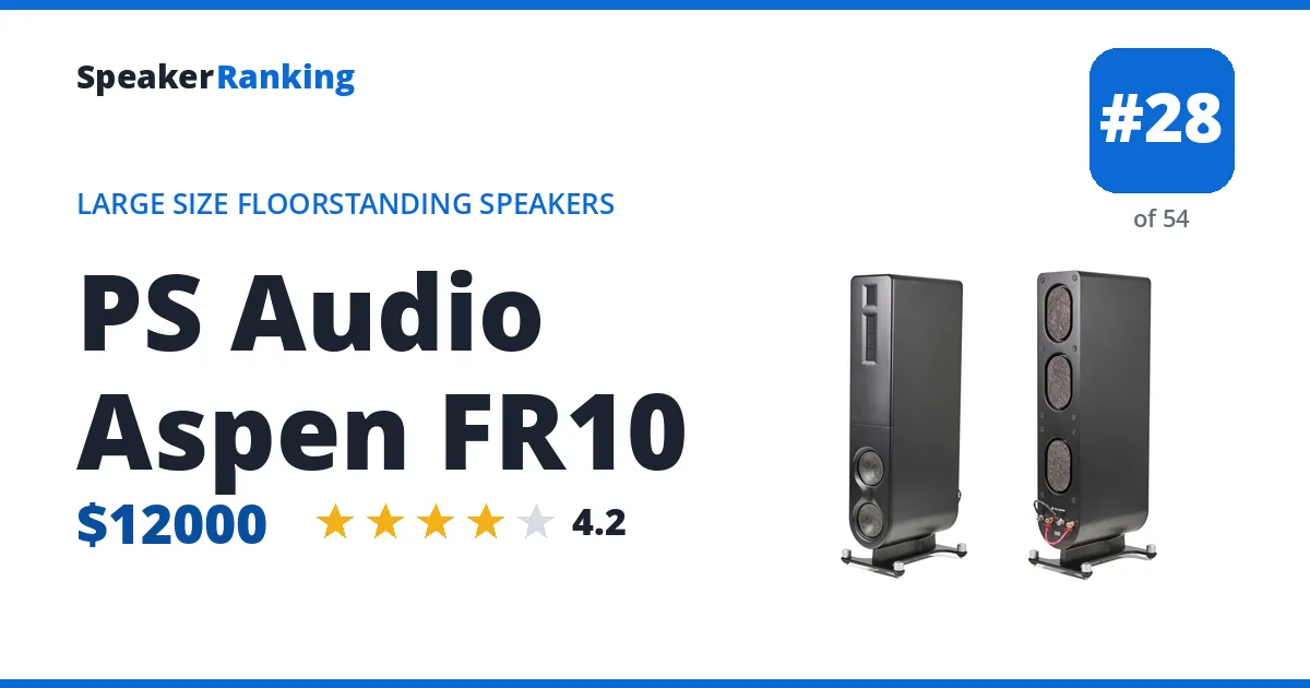 PS Audio Aspen FR10 ranking card