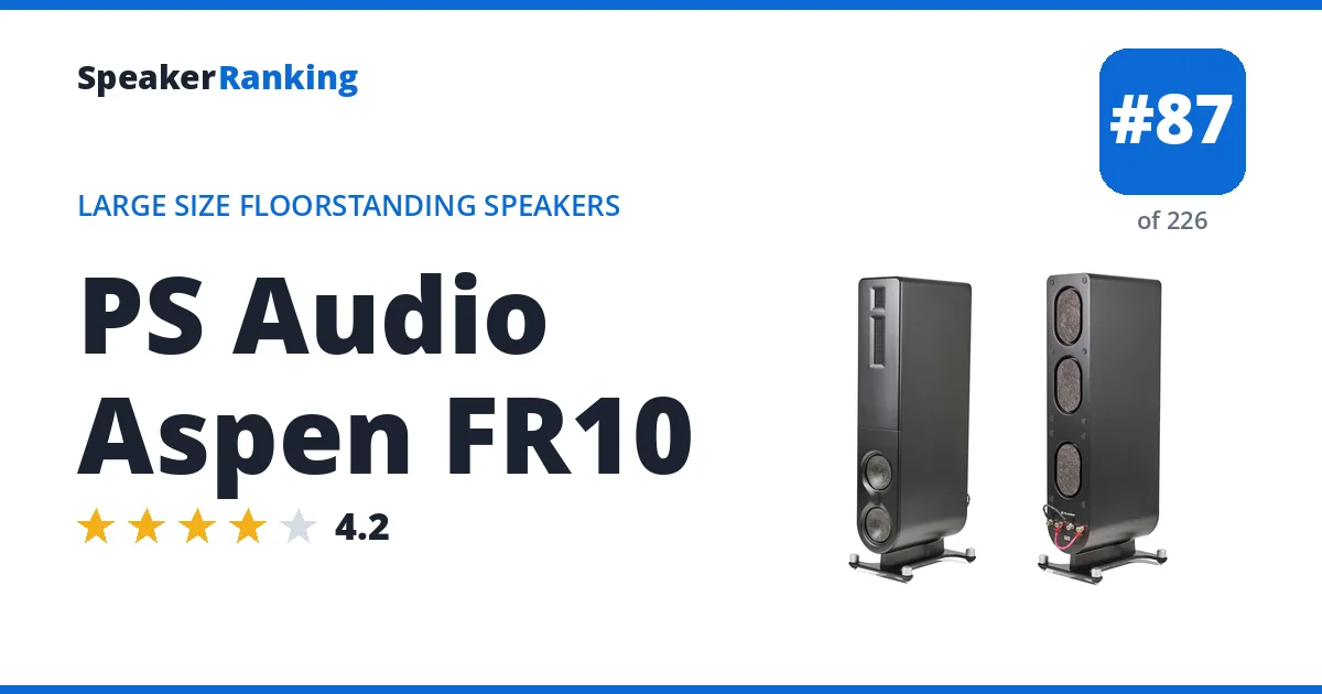 PS Audio Aspen FR10 ranking card