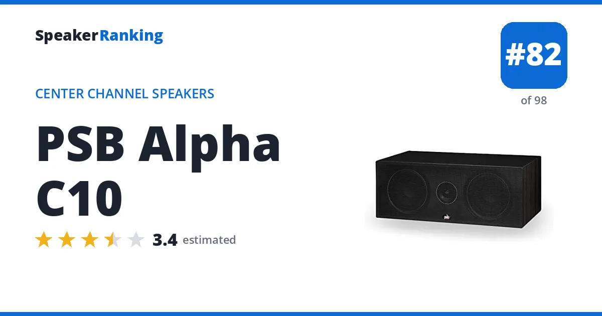 PSB Alpha C10 ranking card