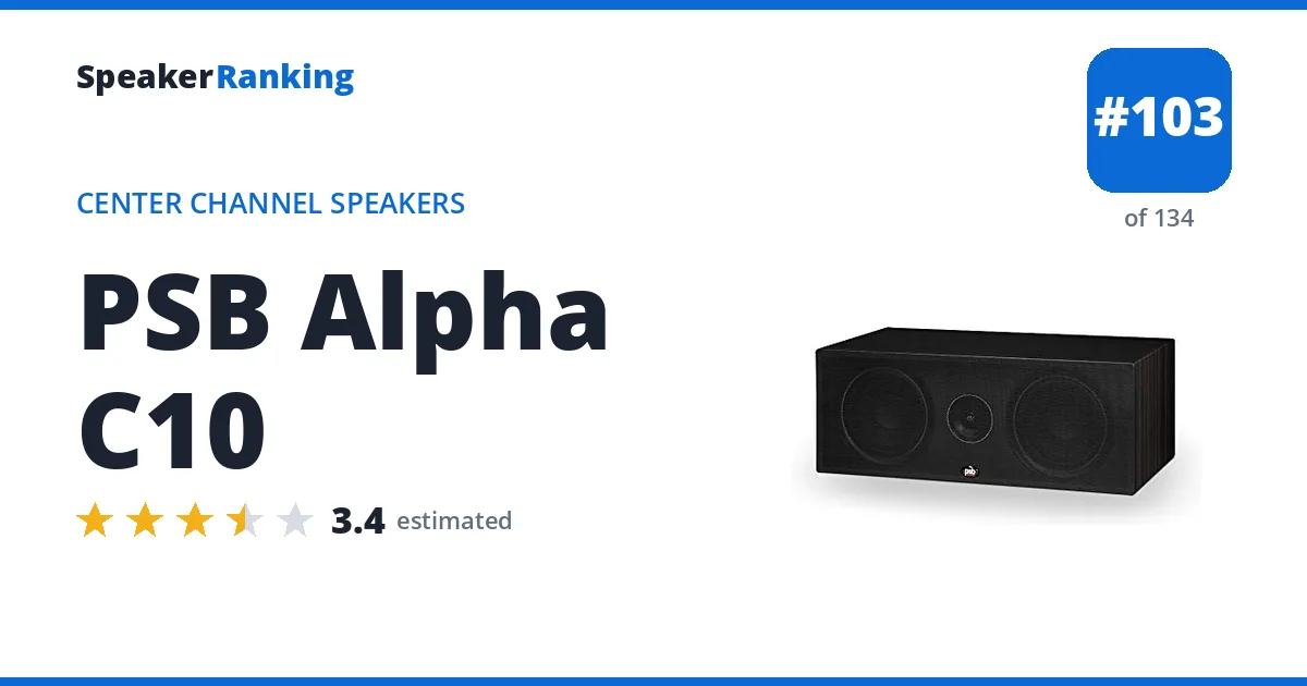 PSB Alpha C10 ranking card