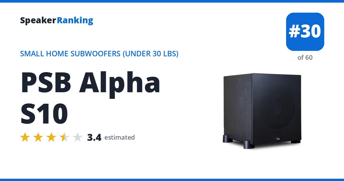 PSB Alpha S10 - ranked #30 of 60 Small Home Subwoofers (Under 30 lbs) · Editor's rating 3.4/5