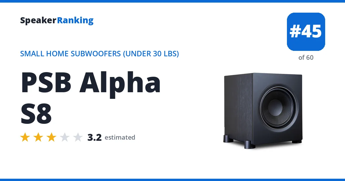 PSB Alpha S8 ranking card