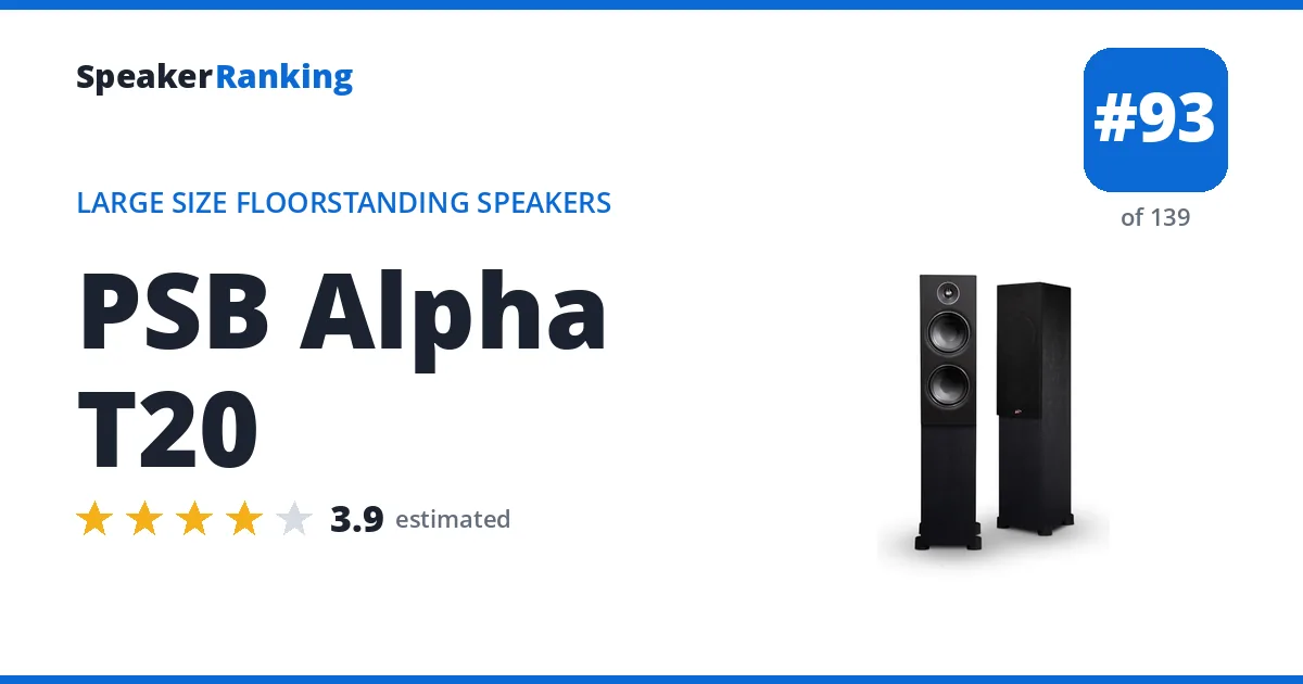 PSB Alpha T20 - ranked #93 of 139 Large Size Floorstanding Speakers · Editor's rating 3.9/5