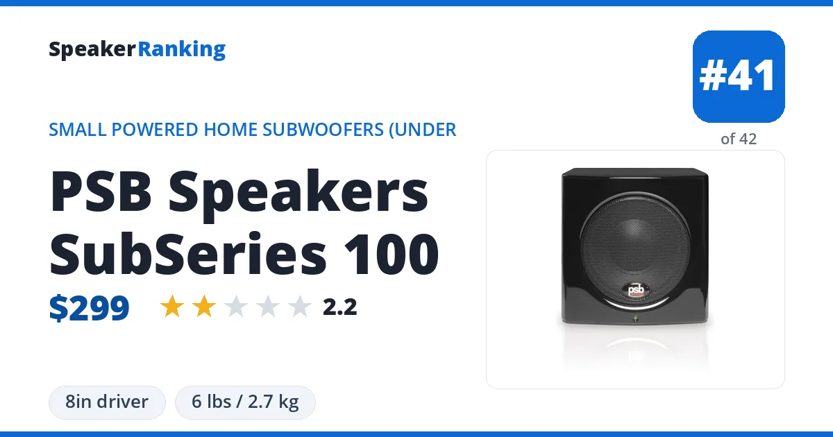PSB Speakers SubSeries 100 ranking card