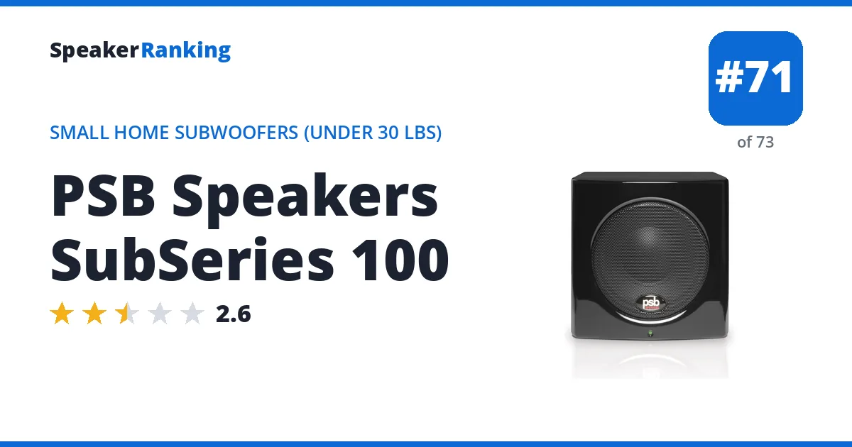 PSB Speakers SubSeries 100 ranking card