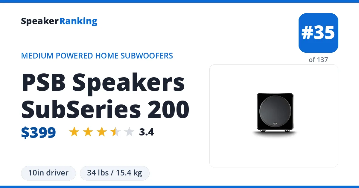 PSB Speakers SubSeries 200 ranking card