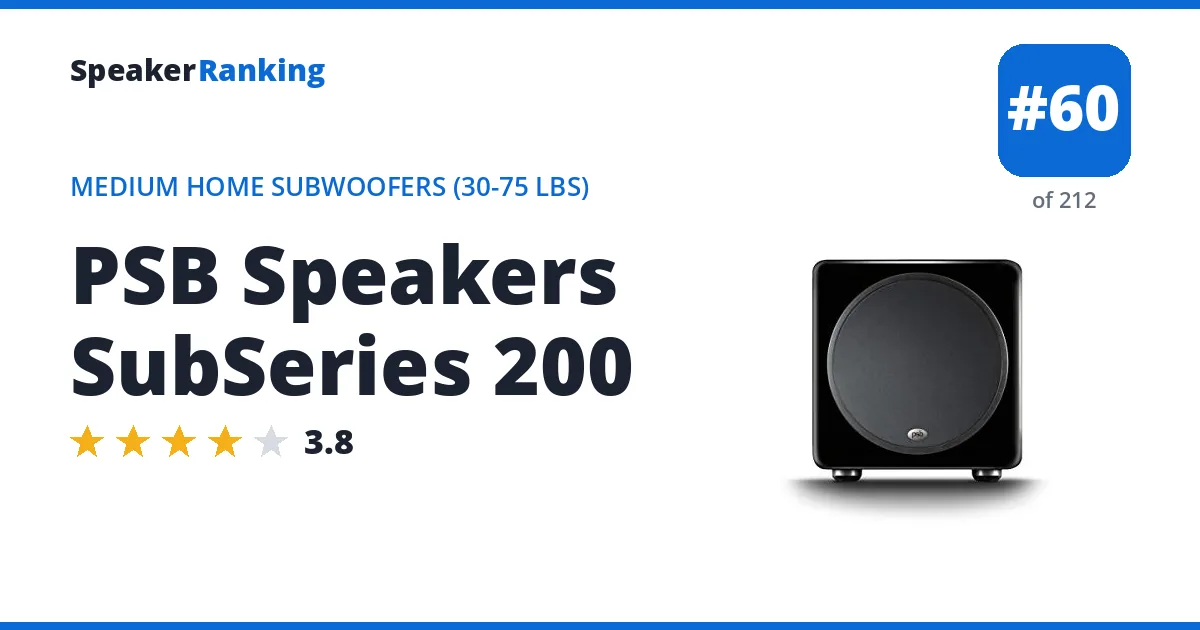 PSB Speakers SubSeries 200 ranking card