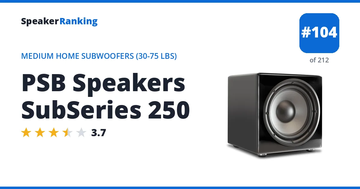 PSB Speakers SubSeries 250 ranking card