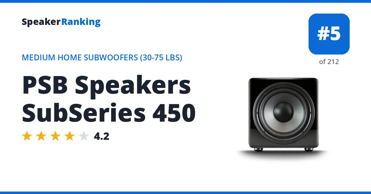 PSB Speakers SubSeries 450 ranking card