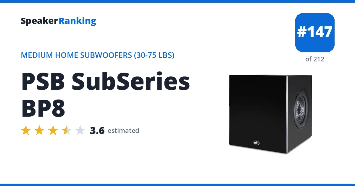 PSB SubSeries BP8 ranking card
