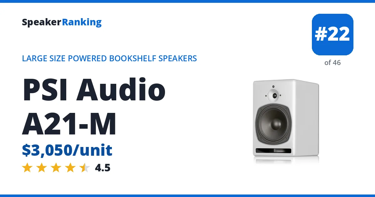 PSI Audio A21-M - ranked #22 of 46 Large Size Powered Bookshelf Speakers · Editor's rating 4.5/5