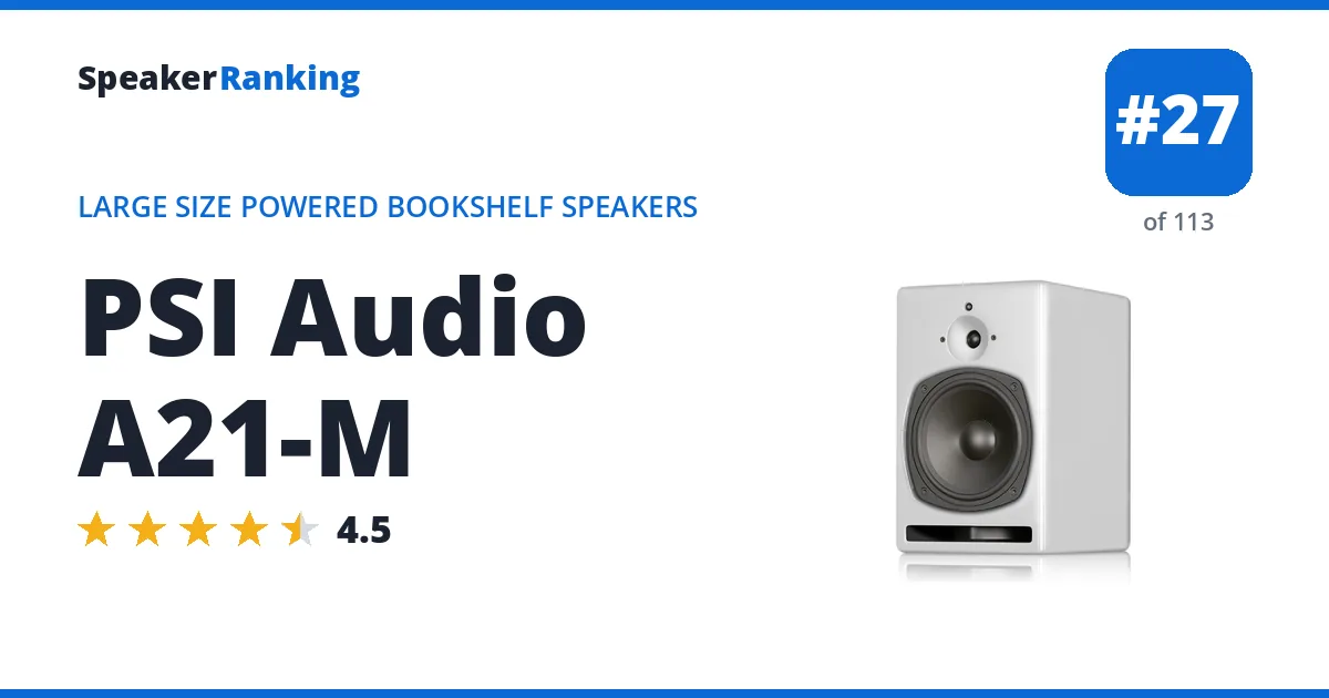 PSI Audio A21-M ranking card