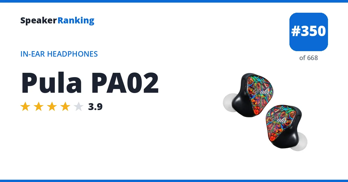 Pula PA02 ranking card