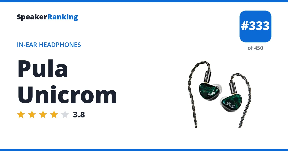 Pula Unicrom - ranked #333 of 450 In-Ear Headphones · Editor's rating 3.8/5