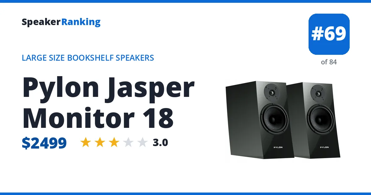 Pylon Jasper Monitor 18 ranking card
