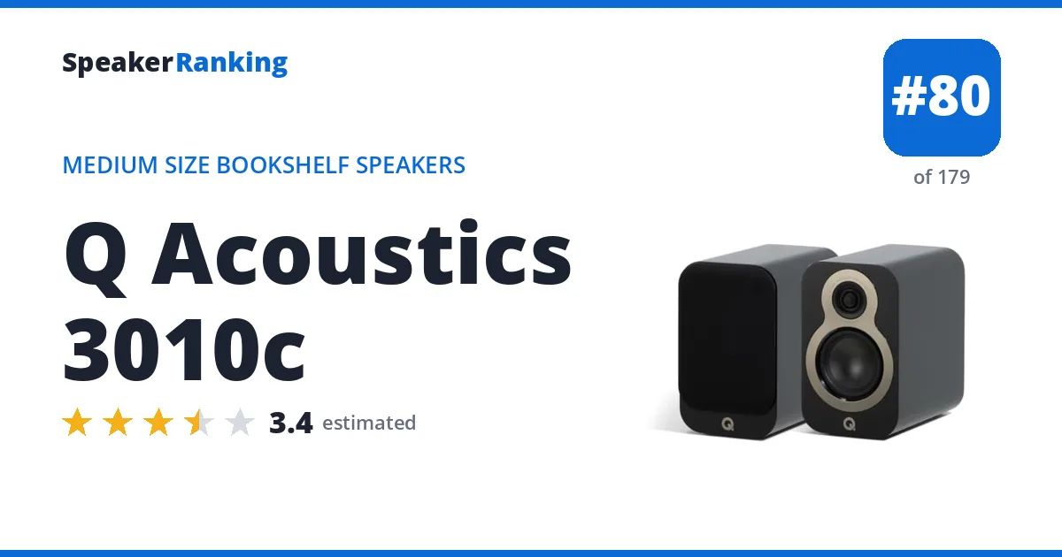 Q Acoustics 3010c ranking card