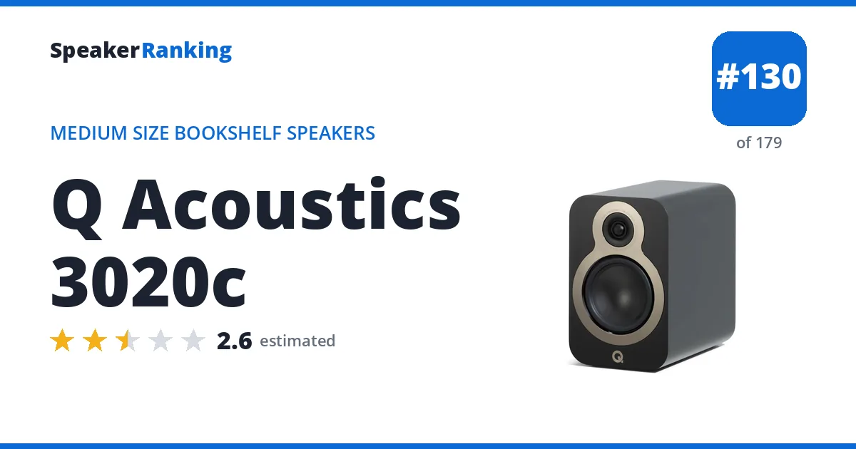 Q Acoustics 3020c ranking card
