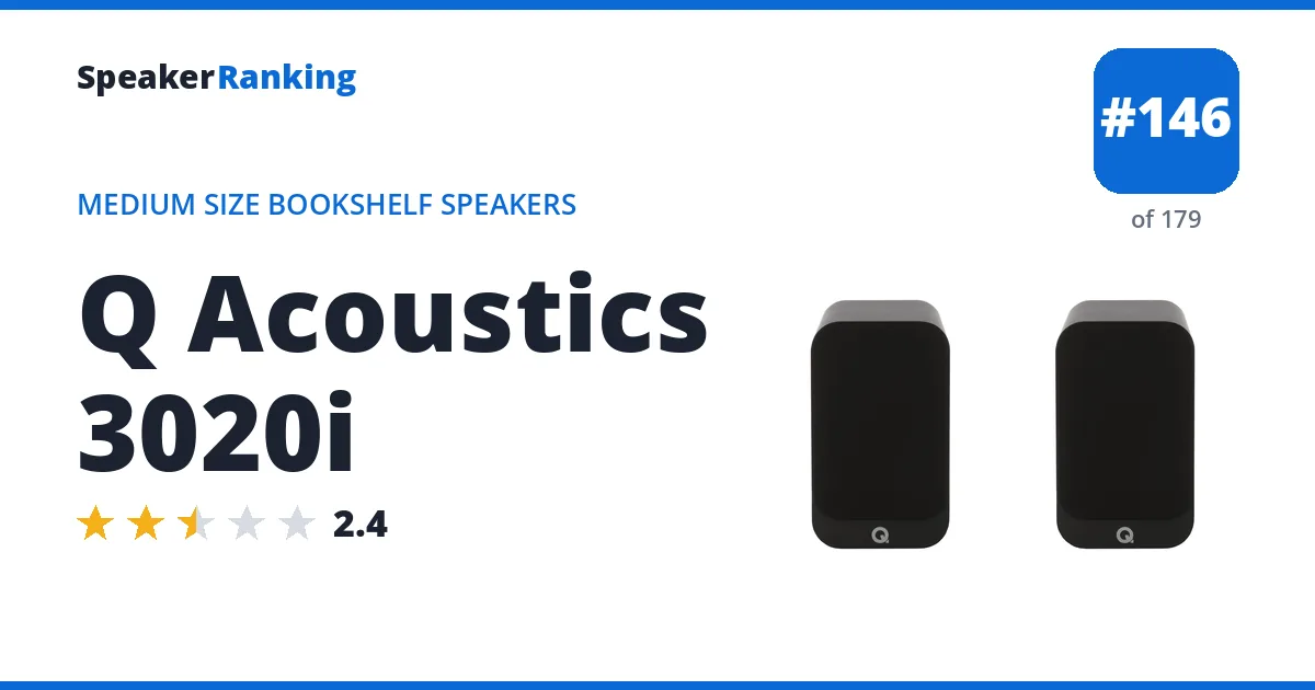 Q Acoustics 3020i ranking card