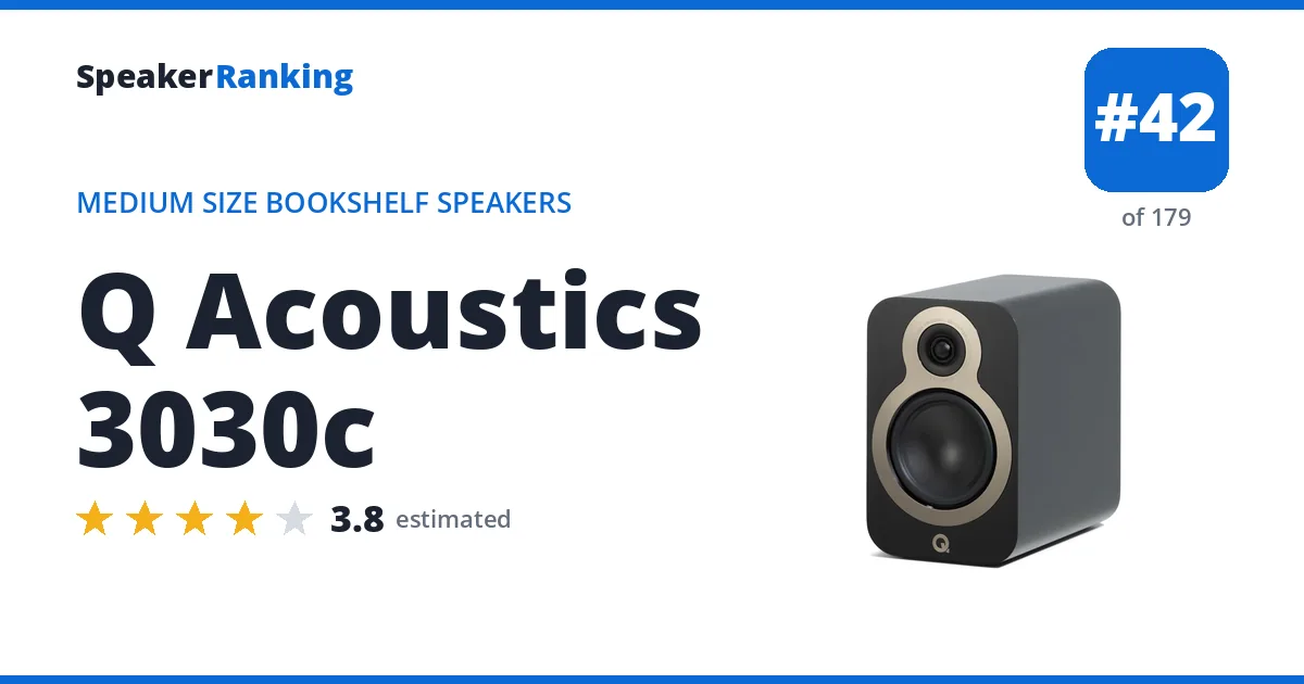 Q Acoustics 3030c ranking card