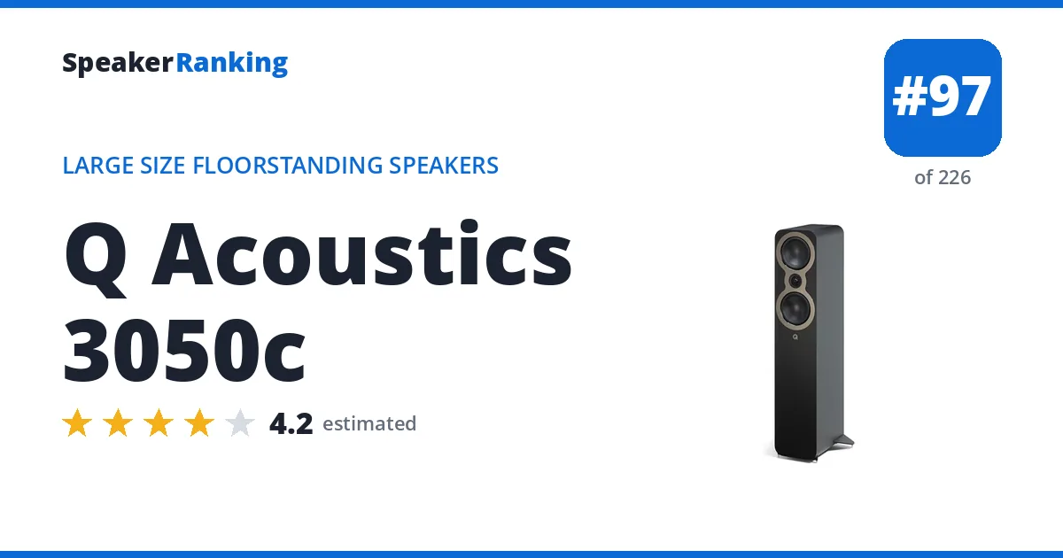 Q Acoustics 3050c ranking card