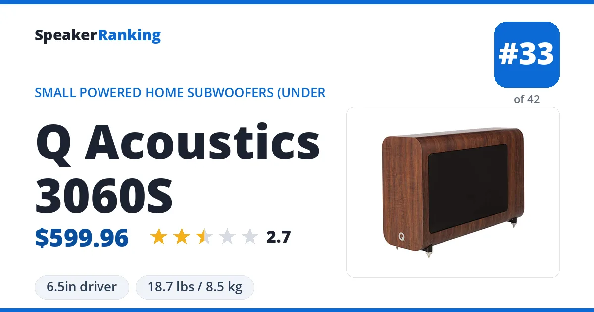 Q Acoustics 3060S ranking card