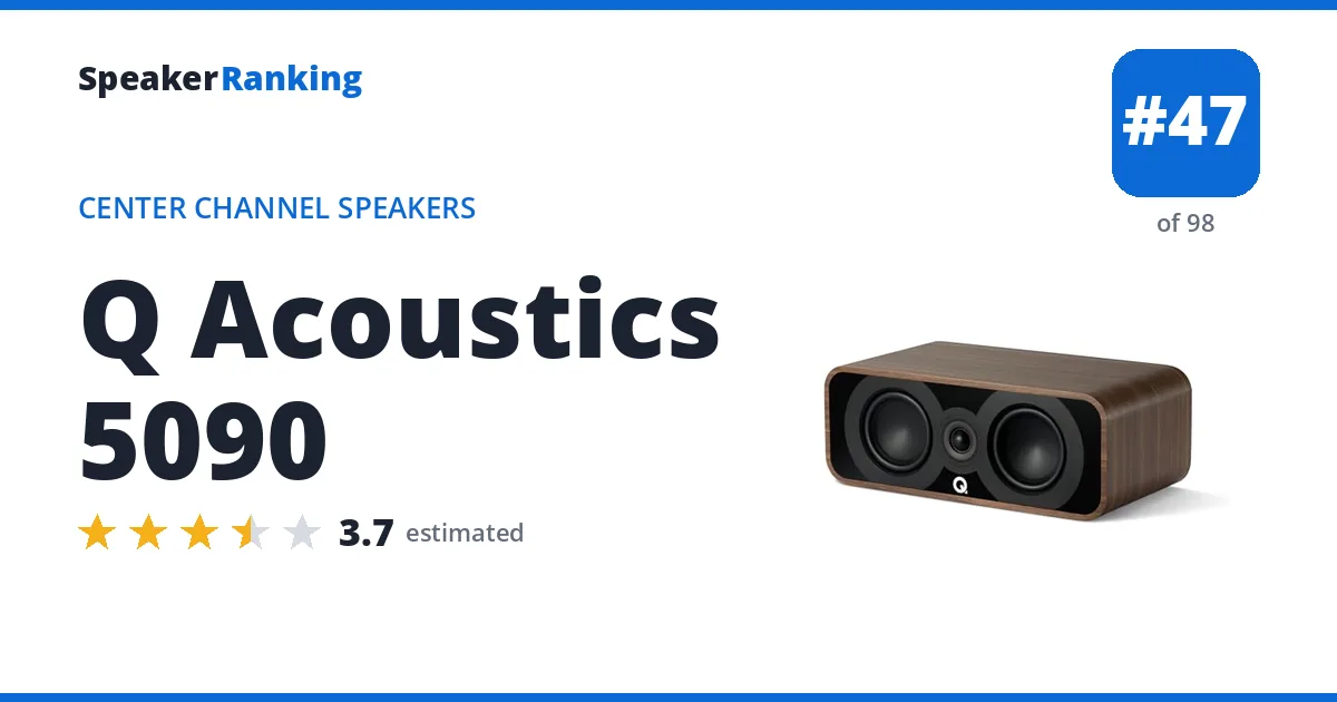 Q Acoustics 5090 - ranked #47 of 98 Center Channel Speakers · Editor's rating 3.7/5