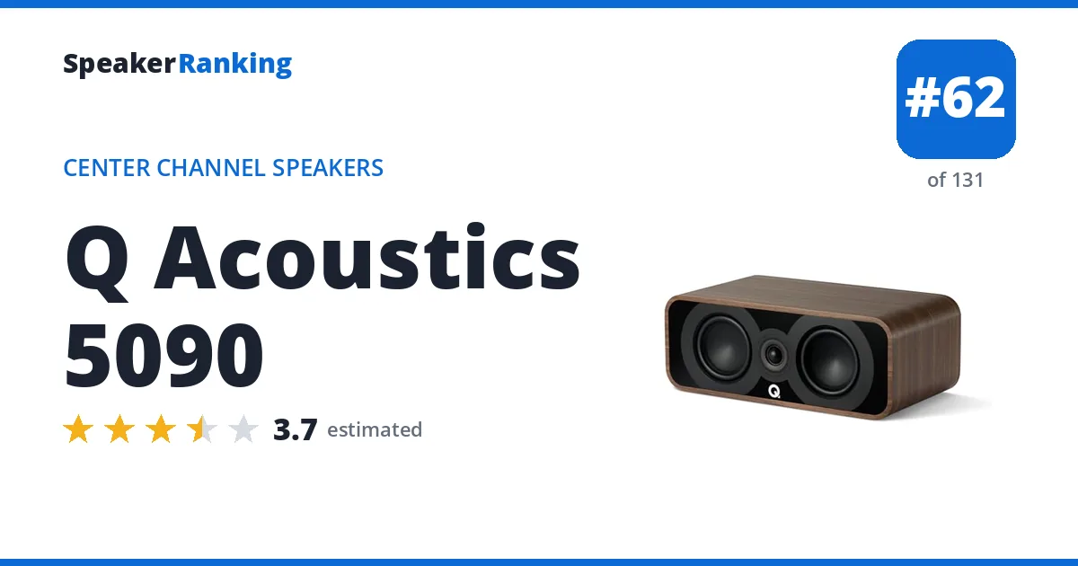 Q Acoustics 5090 ranking card