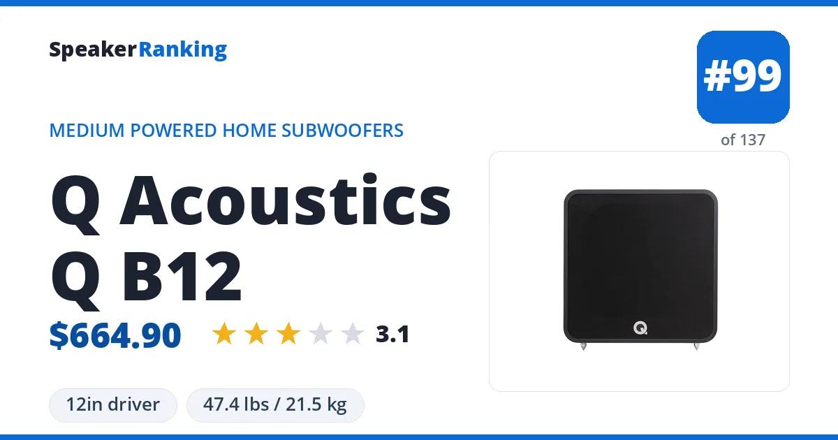 Q Acoustics Q B12 ranking card
