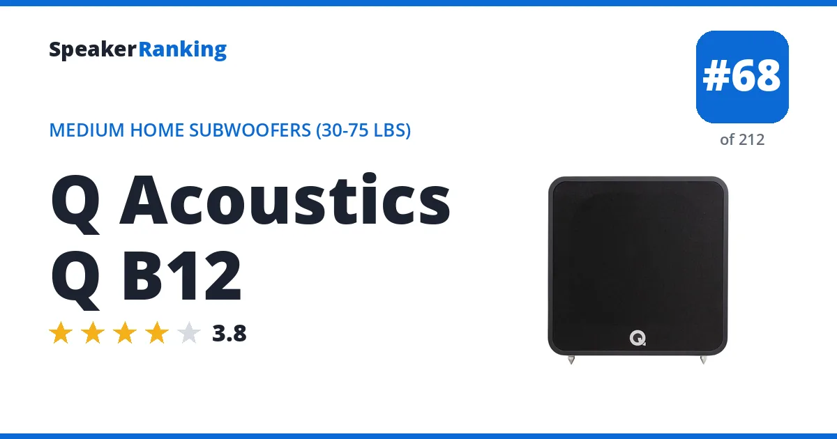 Q Acoustics Q B12 ranking card