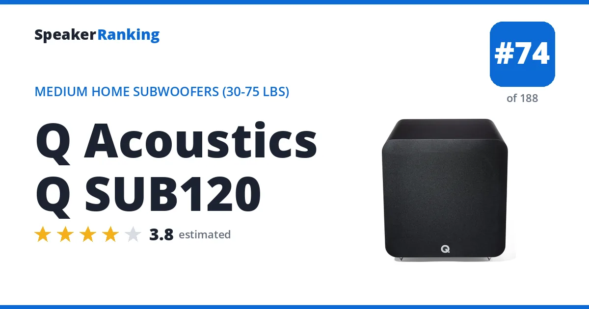 Q Acoustics Q SUB120 - ranked #74 of 188 Medium Home Subwoofers (30-75 lbs) · Editor's rating 3.8/5
