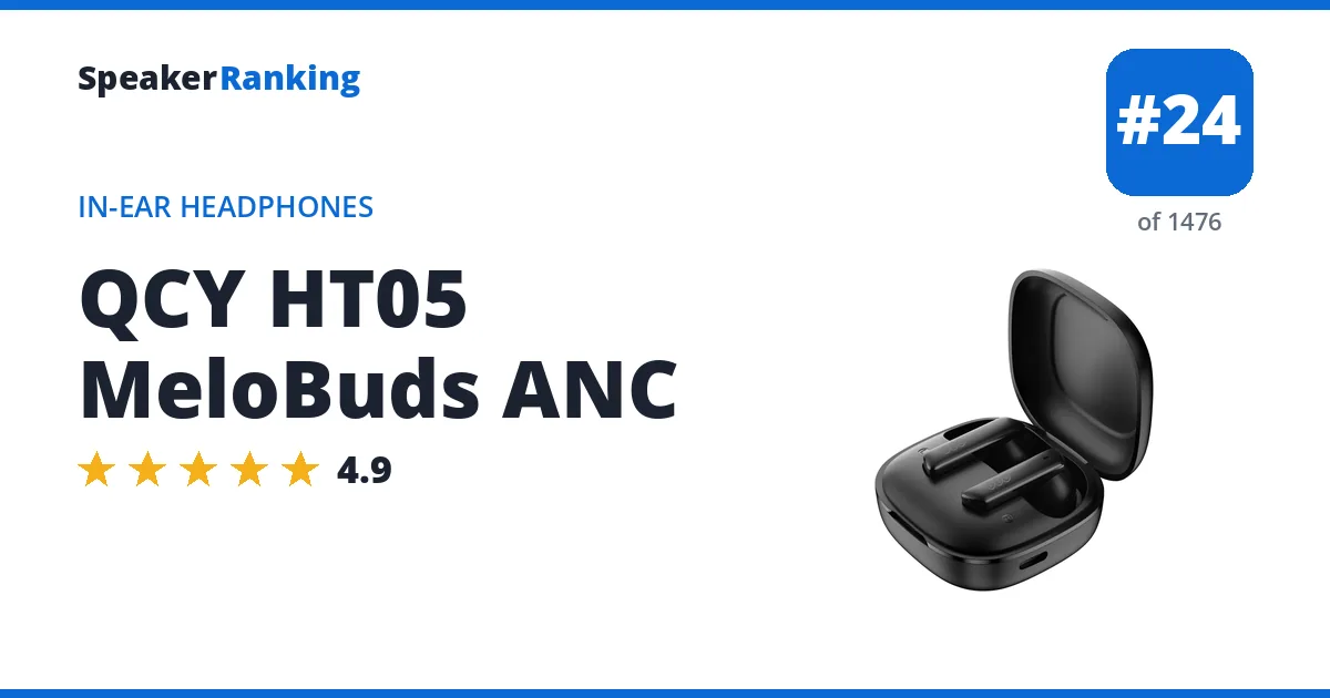 QCY HT05 MeloBuds ANC - ranked #23 of 1448 In-Ear Headphones · Editor's rating 4.9/5