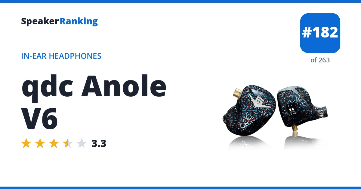 qdc Anole V6 ranking card