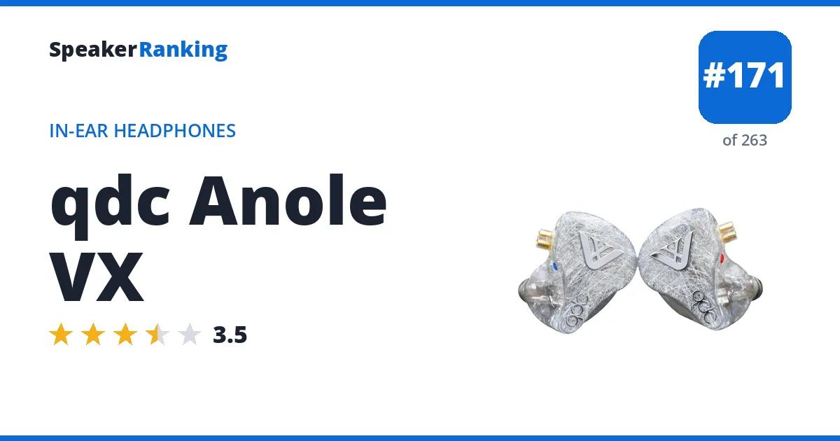 qdc Anole VX ranking card