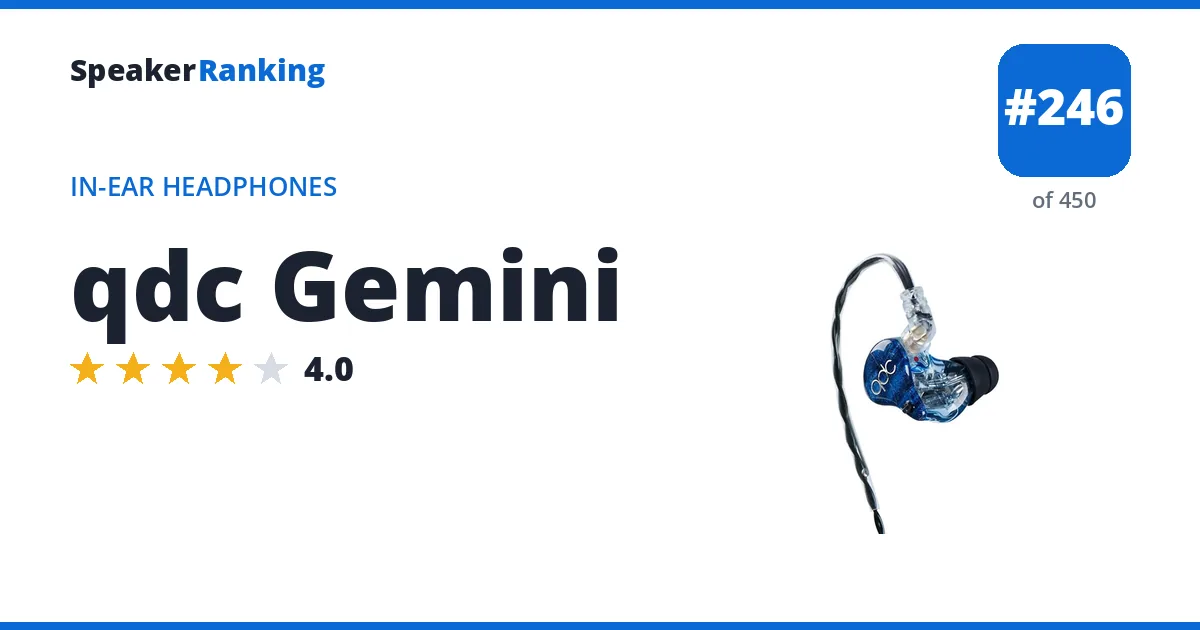 qdc Gemini ranking card
