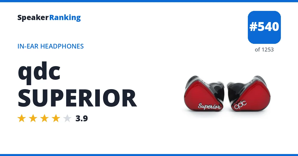 qdc SUPERIOR - ranked #540 of 1253 In-Ear Headphones · Editor's rating 3.9/5