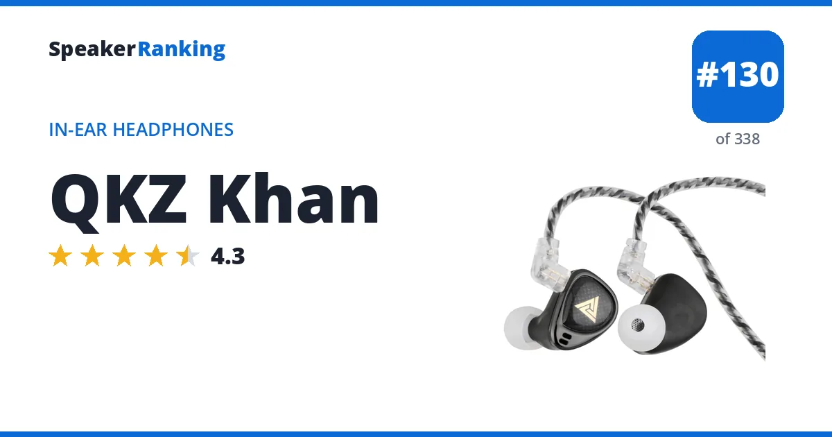 QKZ Khan - ranked #130 of 297 In-Ear Headphones · Editor's rating 4.3/5