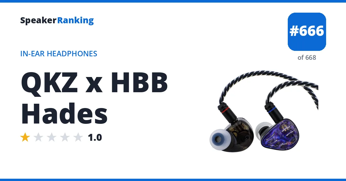 QKZ x HBB Hades ranking card