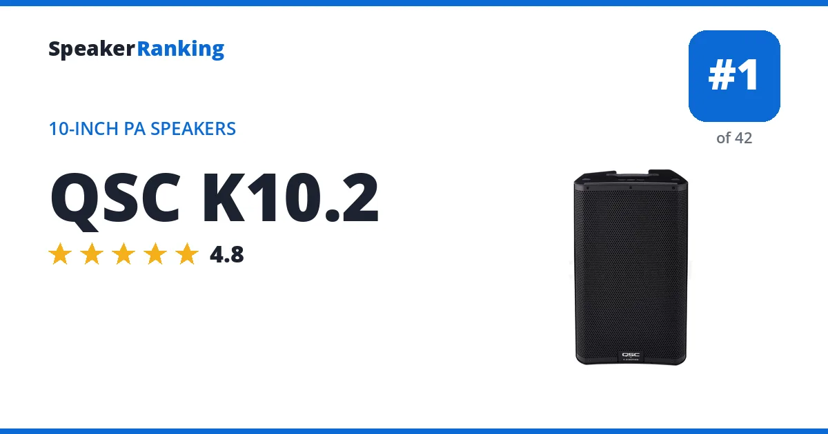 QSC K10.2 ranking card