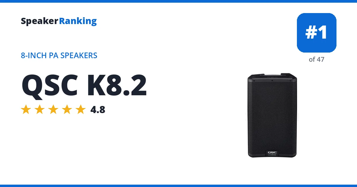 QSC K8.2 ranking card