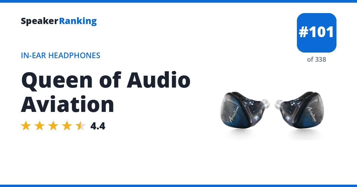 Queen of Audio Aviation ranking card