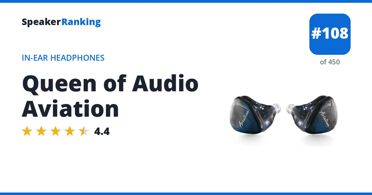 Queen of Audio Aviation ranking card