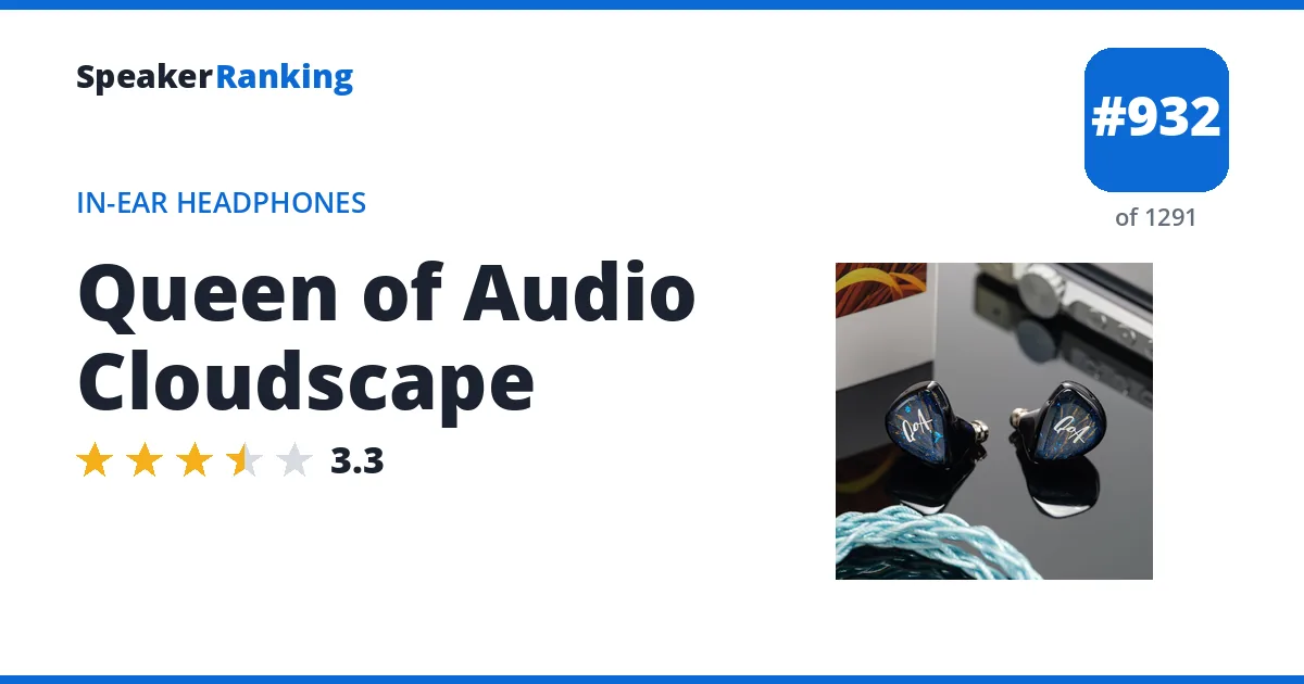 Queen of Audio Cloudscape - ranked #932 of 1291 In-Ear Headphones · Editor's rating 3.3/5