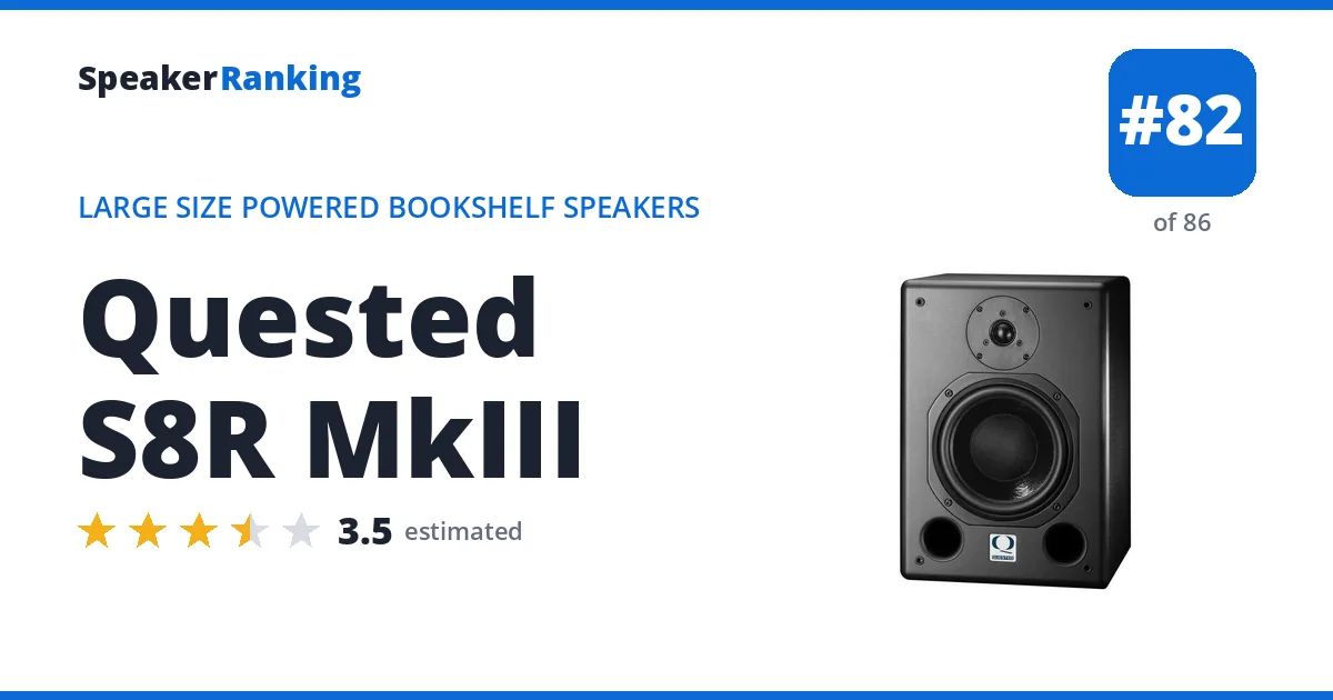 Quested S8R MkIII ranking card