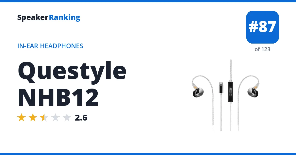 Questyle NHB12 ranking card