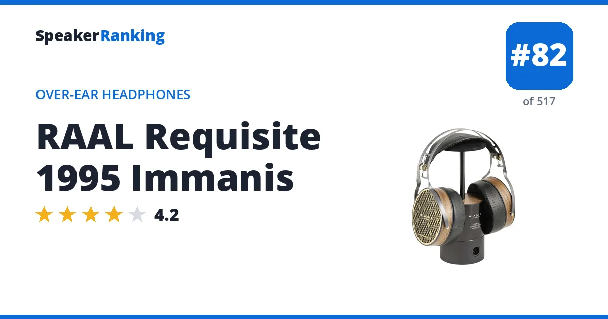 RAAL Requisite 1995 Immanis - ranked #82 of 517 Over-Ear Headphones · Editor's rating 4.2/5