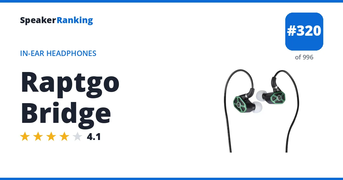 Raptgo Bridge ranking card