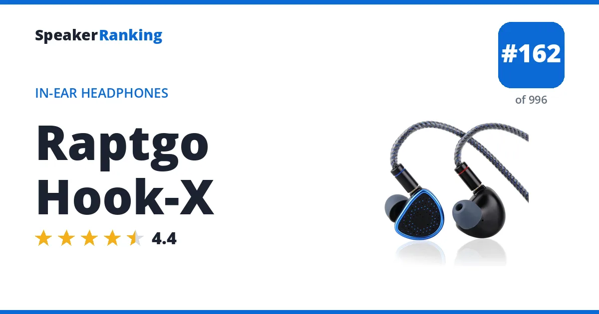 Raptgo Hook-X ranking card