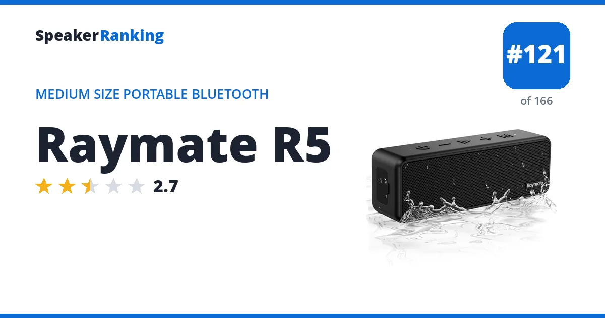 Raymate R5 ranking card