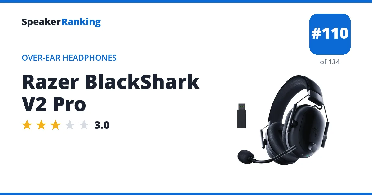 Razer BlackShark V2 Pro ranking card