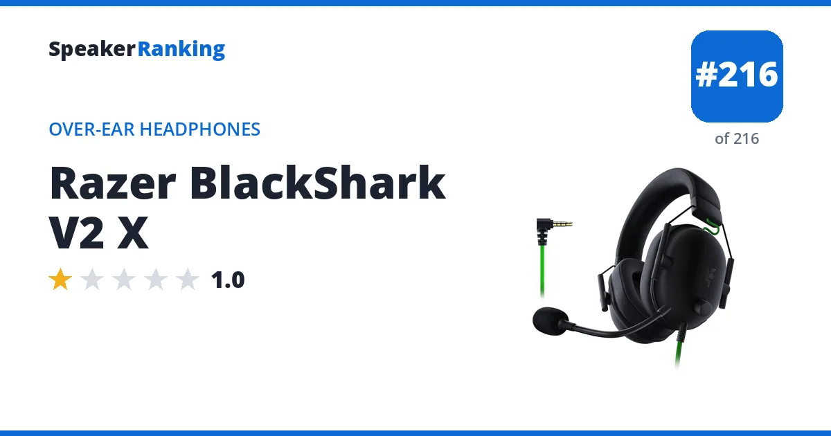 Razer BlackShark V2 X ranking card